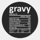 Search for nutritional stickers Celebration