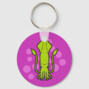 Search for squid keychains Cephalopod