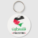 Search for arabic flags keychains Palestinian