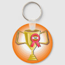 Search for chalice keychains Gold