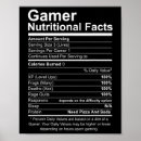 Recherche de rpg posters Nerd