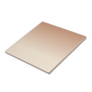Search for brass coasters Trendy