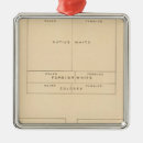 Search for forty three ornaments Lithographed