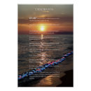 Recherche de desiderata posters Inspiré