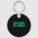 Search for renewable energy keychains Greenhouse gas emissions