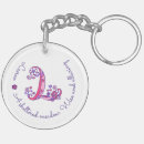 Search for monogram letter l keychains For her