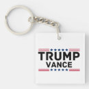 Search for supporters keychains Election