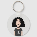 Search for goth girls keychains Cartoon