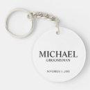 Search for monogram thank keychains Modern