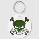 Recherche de davidson porteclés Tartan