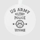 Search for veteran ornaments Retired