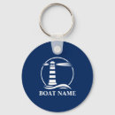 Search for lighthouse keychains Nautical
