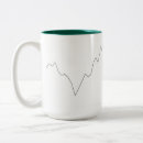 Recherche de stocks tasses Investissement