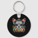 Search for sugar skull keychains Mexico