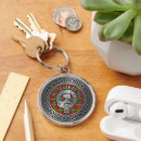 Search for forrester keychains Tartan