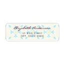 Search for alice in wonderland return address labels Birthday
