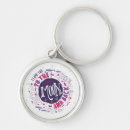 Search for i love you to moon keychains Inspirational