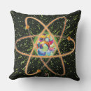 Search for nuclear home living Atom