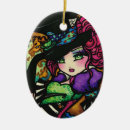 Recherche de le chapelier ornements Fou