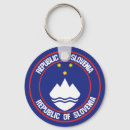 Recherche de slovénie porteclés National