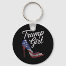 Search for heels keychains Political
