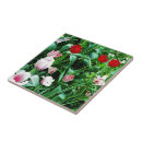 Recherche de tulipe carreaux Cuisine