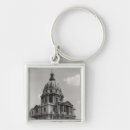 Search for jule keychains Paris