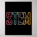 Search for teacher science posters Funny