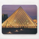Search for museums electronics France