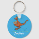 Search for funny koala keychains Marsupial