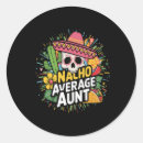 Search for sombrero stickers Spanish