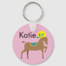 Recherche de bande dessinée mignonne porteclés Girl