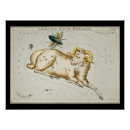 Search for astrology chart posters Astronomy