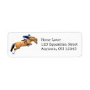Search for jumper return address labels Jumping