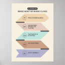 Recherche de leçon de piano posters Leçons de musique