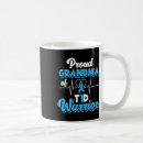 Search for diabetes warrior mugs Affordable insulin