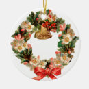 Recherche de old fashioned ornements Xmas