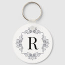 Search for fancy keychains Black and white