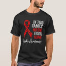 Search for fighting stroke tshirts Fights
