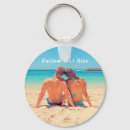 Search for design your own keychains Text