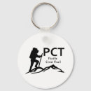 Search for crested keychains Outdoors