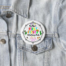 Recherche de sombrero badges Coloré