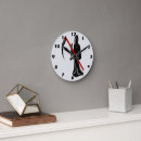 Recherche de faucheuses horloges Faucheur