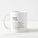 Search for best gigi mugs Mother