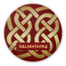 Search for celtic knot knobs and pulls Ireland