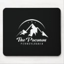 Search for winter sport electronics Snowboarder