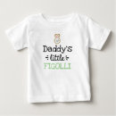 Search for funny food baby shirts Cute