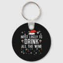 Search for drinking buddy keychains Buddy the elf