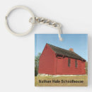 Search for sites accessories Red