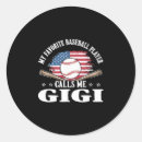 Search for backboard stickers Shooting guard